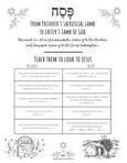 Passover Seder Printables